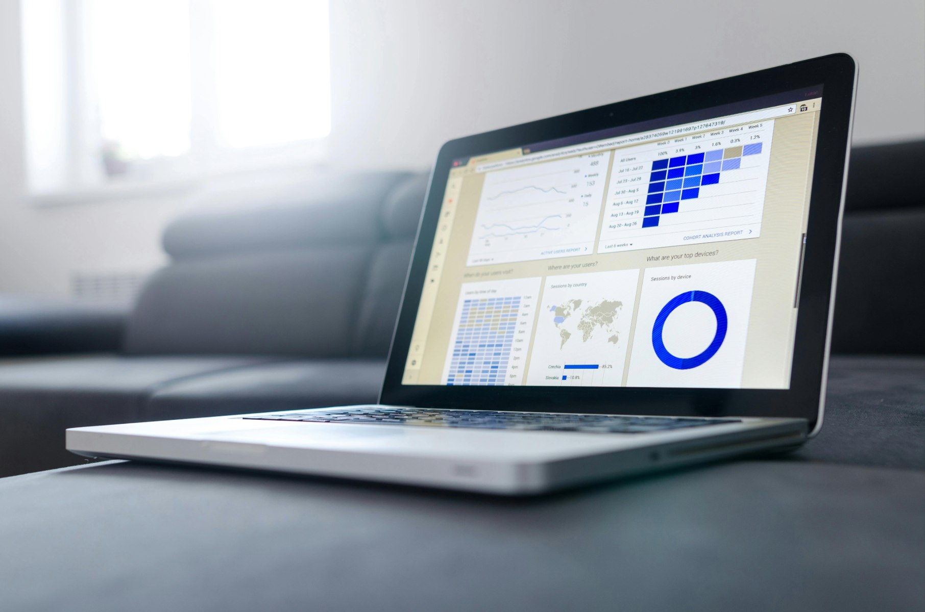 Business Website Development Pakistan | MZ Digital